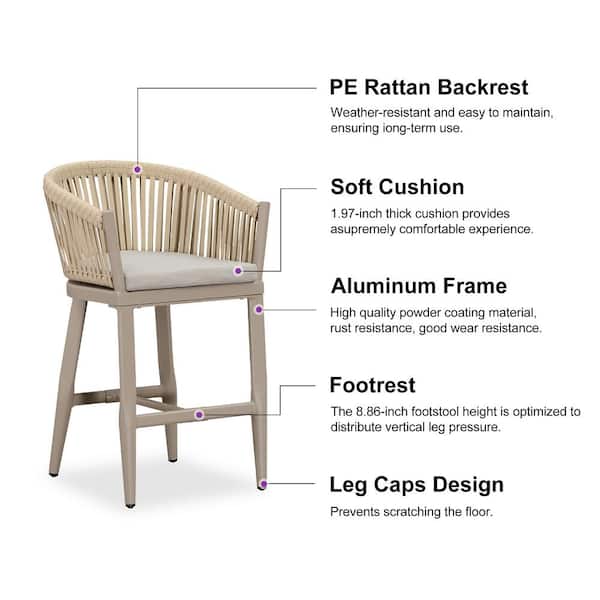 Modern Aluminum PE Rattan Counter Height Outdoor Bar Stool with Back and Beige Cushion (4-Pack)