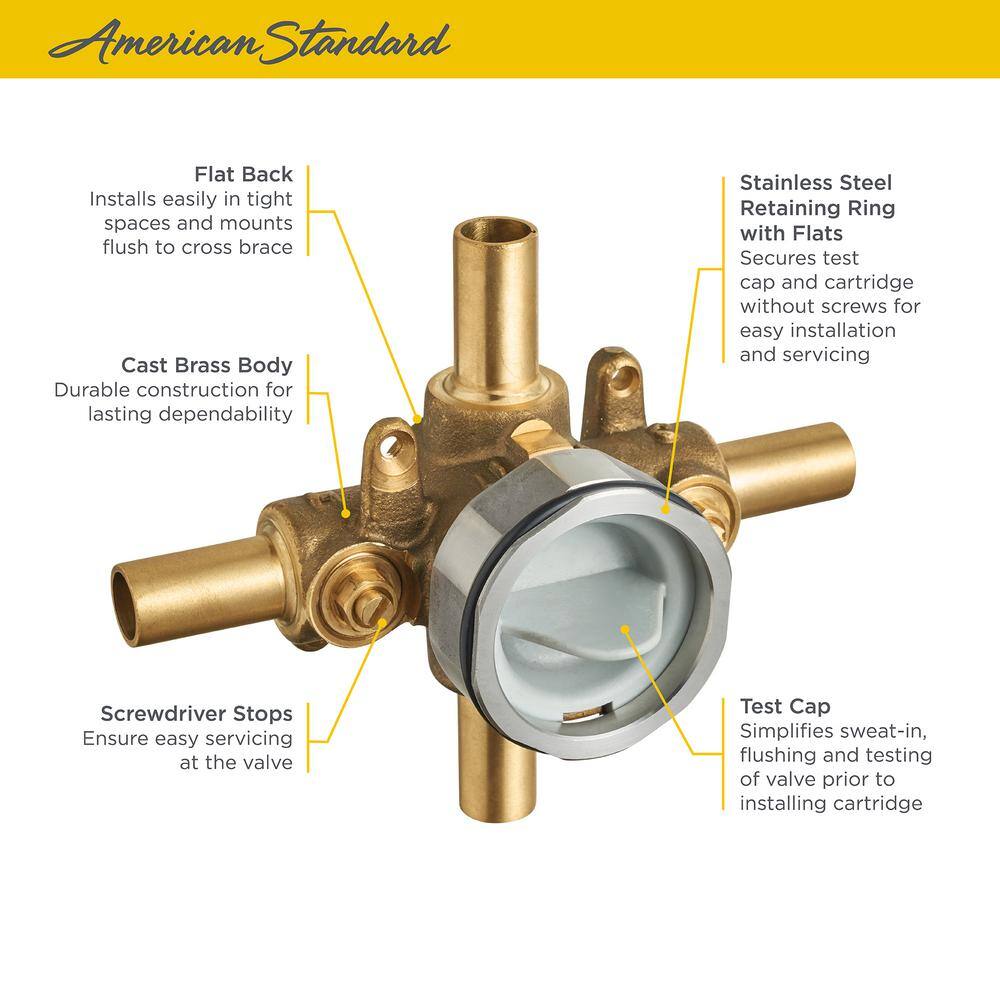 Stainless Steel Flash Shower Rough-In Valve with Stub-Outs