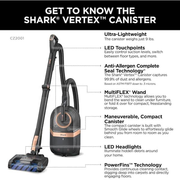 https://images.thdstatic.com/productImages/dd6f57b5-9055-42e0-b0f3-e8e13917c560/svn/shark-canister-vacuums-cz2001-fa_600.jpg