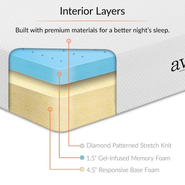 Aveline 6 in. Firm Memory Foam Tight Top Narrow Twin Mattress