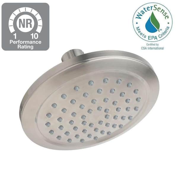 Symmons 1-Spray Pattern 5.9 in. Round Single Wall Mount Fixed Showerhead with Easy Clean Nozzles in Satin Nickel