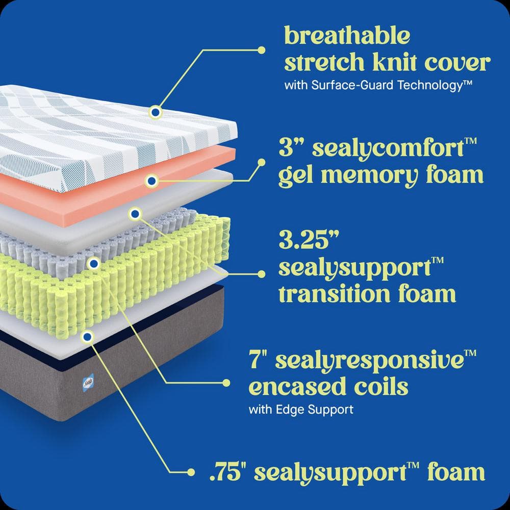 Sealy Dreamlife 14" Queen Gel Memory Foam Hybrid Mattress