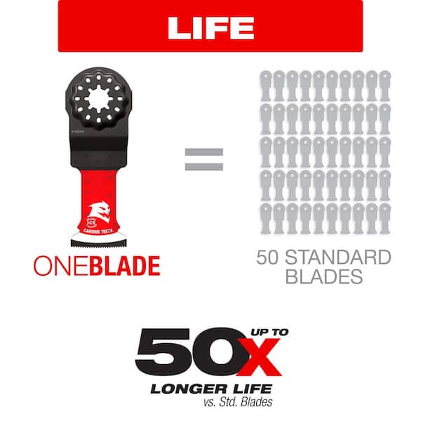 DIABLO 1-1/4 in. Universal Fit Carbide Oscillating Blade for Nail