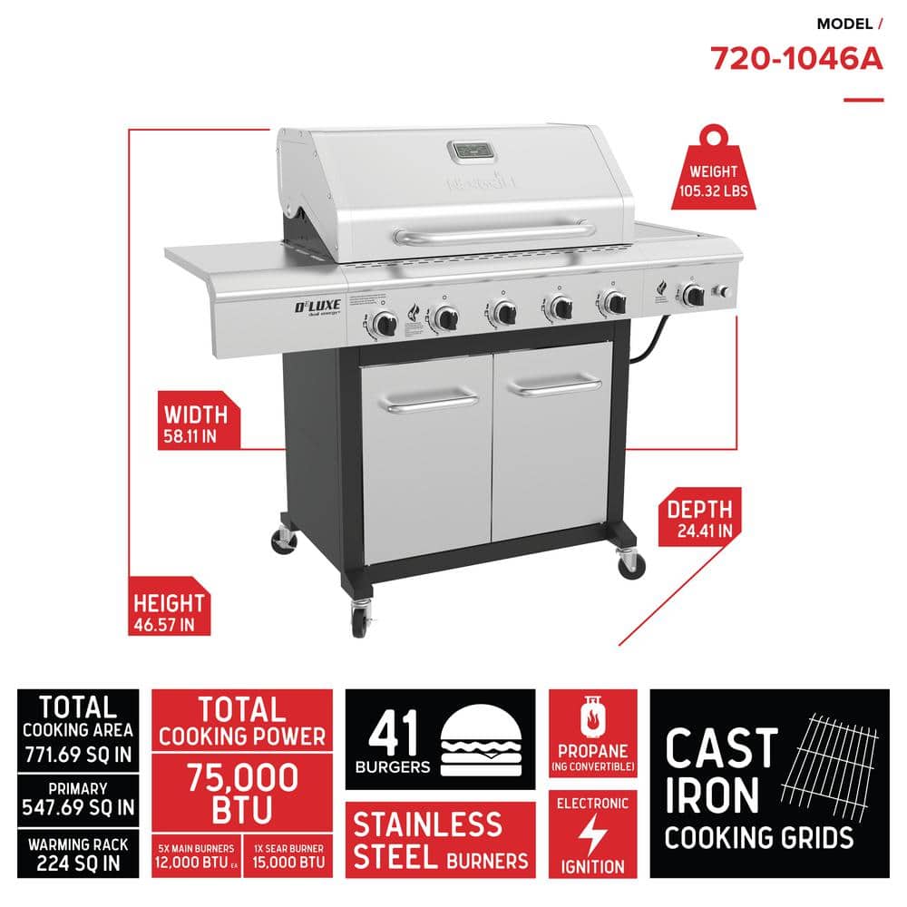 Nexgrill Stainless Steel 5-Burner Propane Grill with Side Burner