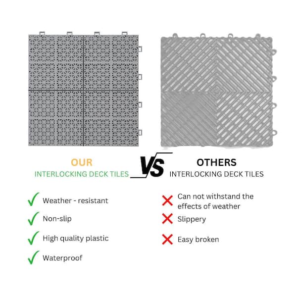 1 ft. x 1 ft. Waterproof Interlocking Deck Tiles All Weather Anti-Slip in Gray (12-Pieces)