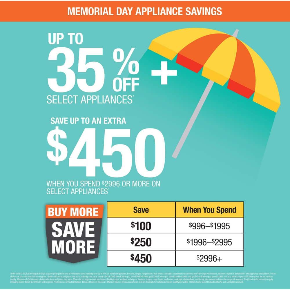 36" Stainless Steel Ceramic 5-Burner Electric Cooktop