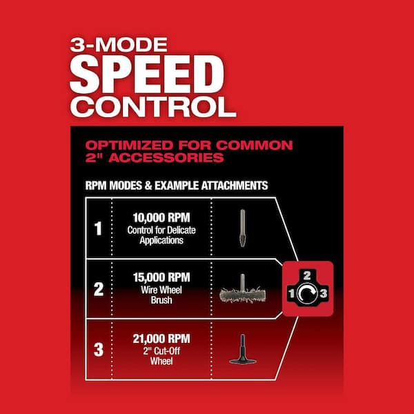 Milwaukee - M12 FUEL 12V Lithium-Ion Brushless Cordless 1/4 in. Straight Die Grinder Kit with Two 2.0 Ah Batteries