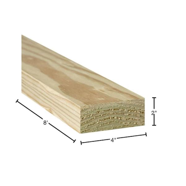 WeatherShield 2 in. x 4 in. x 8 ft. #2 Prime Ground Contact