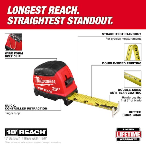 25 ft. Wide Blade Tape Measure With 18 ft. Reach