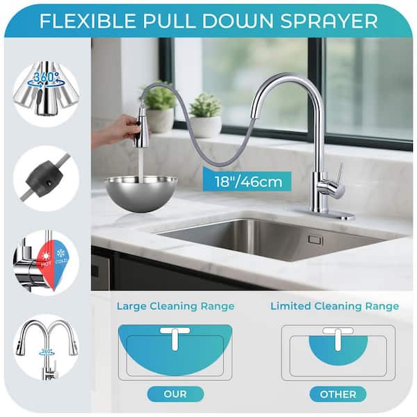 Single Handle Pull Down Sprayer Kitchen Faucet with Pull Out Spray Wand in Polished Chrome