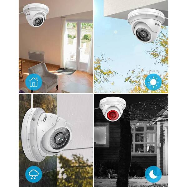 poe indoor security camera