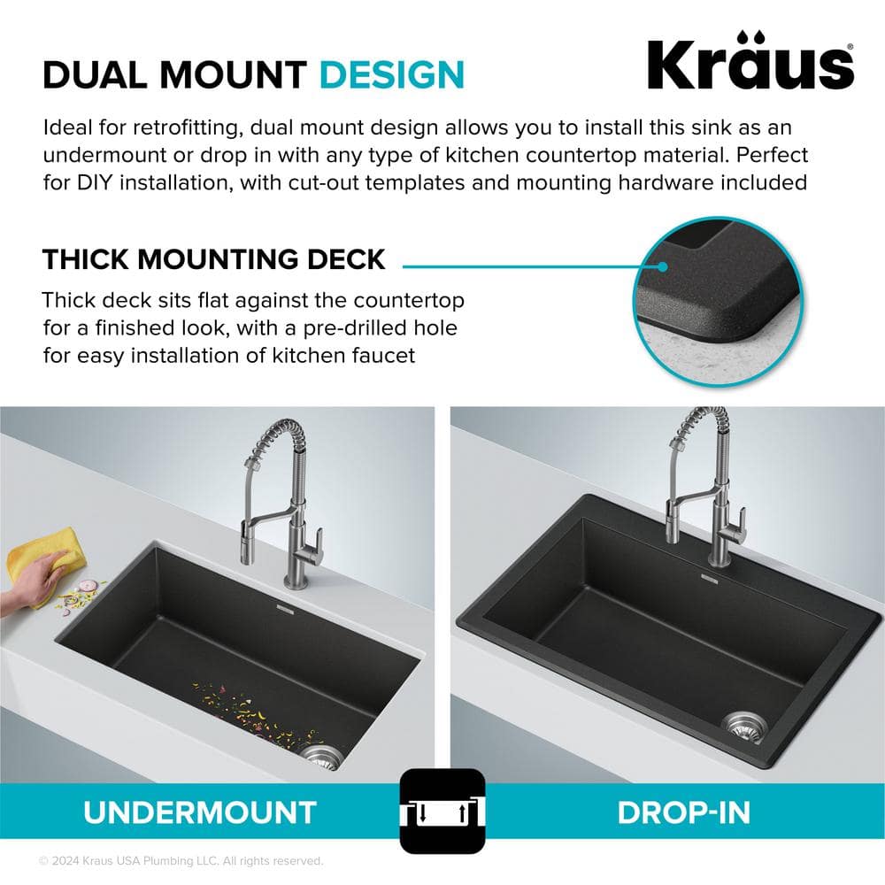 Gray 33-Inch Single Bowl Granite Drop-In Kitchen Sink