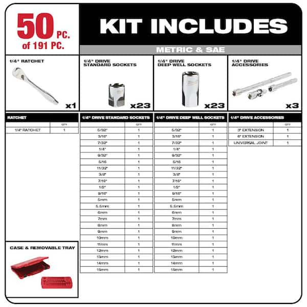 Milwaukee - Mechanics Tool Set (191-Piece)