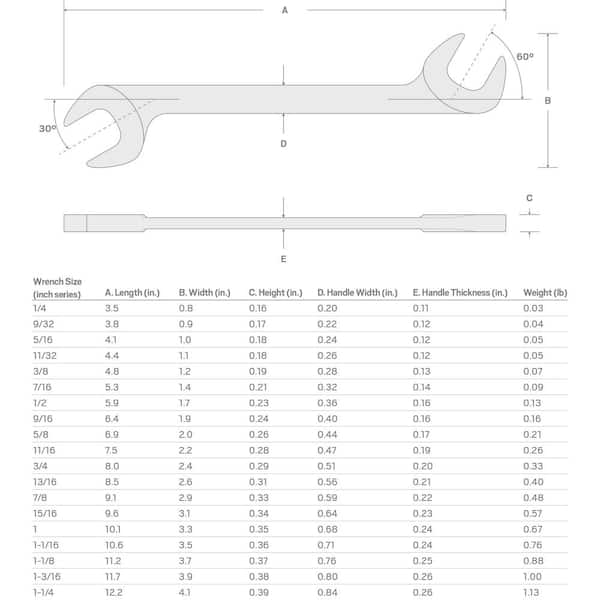 あんぱん^ - ^ 0261210170 Crankshaft Sensor- Same Day Shipping