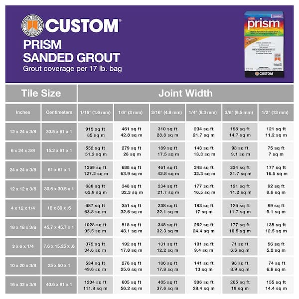 Custom Building Products Prism #642 Ash 17 lb. Ultimate Performance Grout