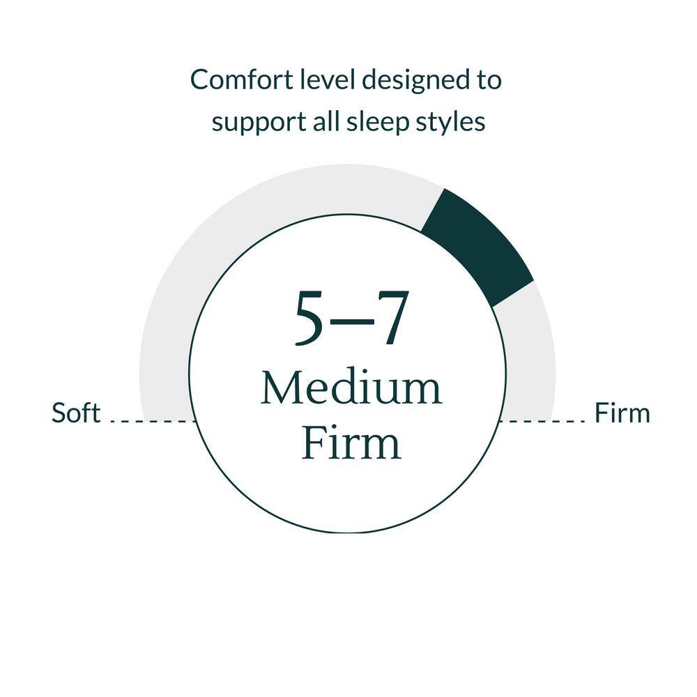 Sapira Luxe 11" King Hybrid Innerspring Medium-Firm Mattress