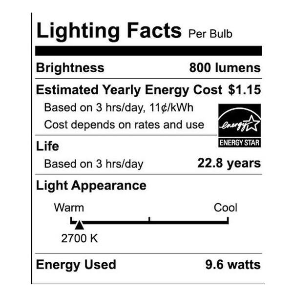 Feit Electric LED 33 Watt (300 Watt Eq.) Color Selectable Light