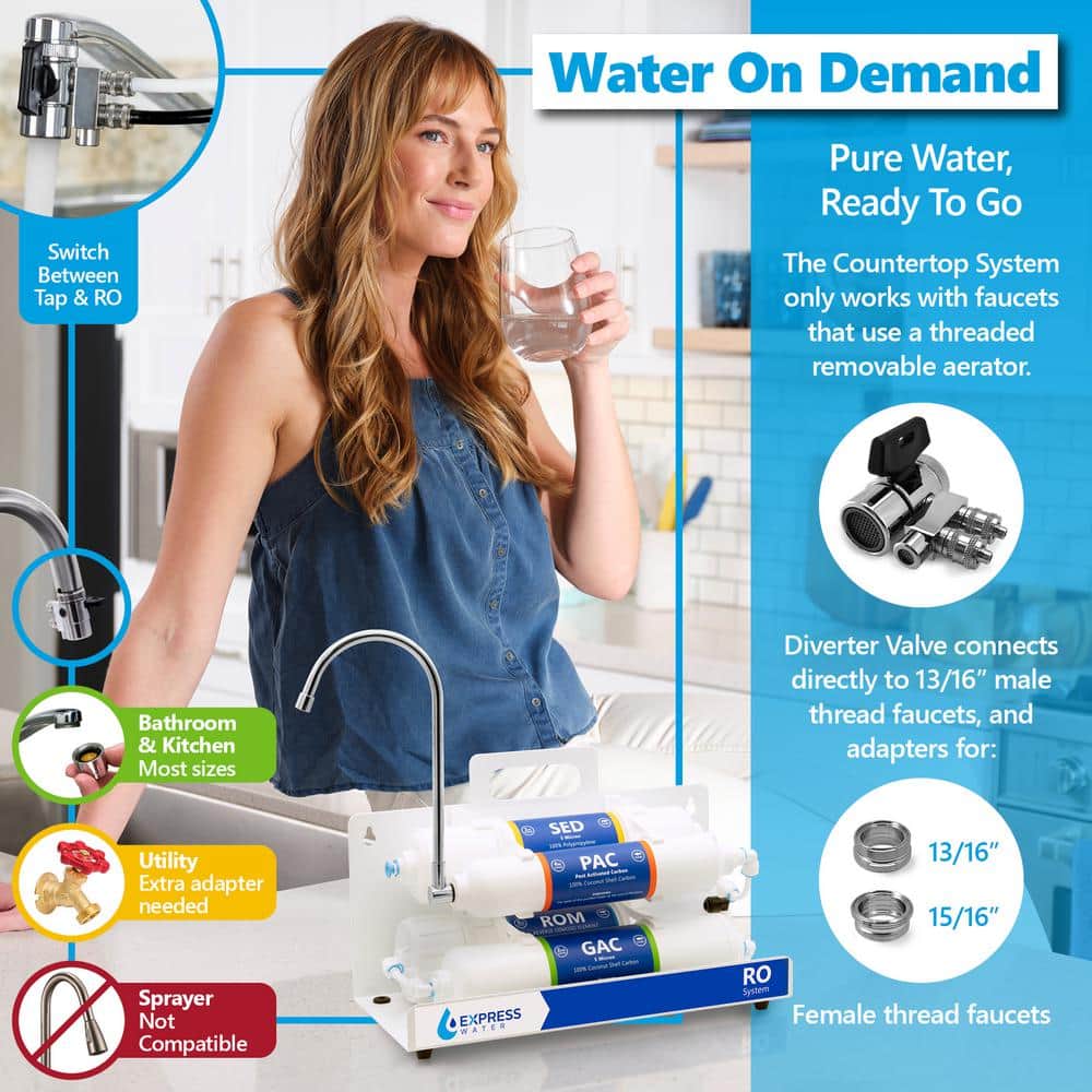 Compact White 4-Stage Under-Sink Reverse Osmosis Water Filter