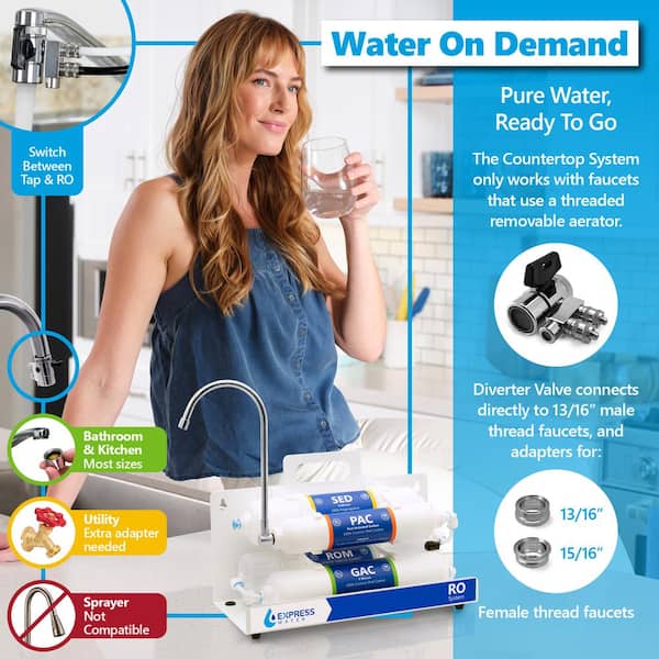 Express Water – Countertop Reverse Osmosis Water Filtration System – 4 Stage RO Water Filter with Faucet Express Water – Countertop Reverse Osmosis Water Filtration System – 4 Stage RO Water Filter with Faucet