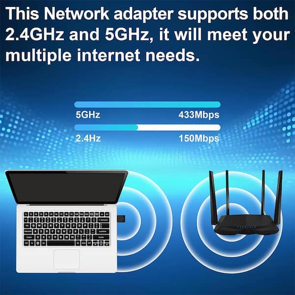 Yichuhaoxi USB WiFi Adapter for Desktop PC 600Mbps Dual Band