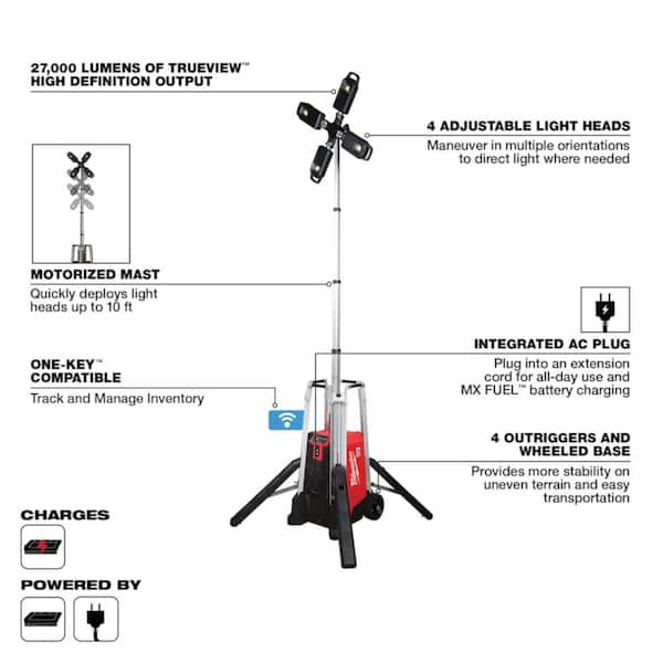 Milwaukee MX FUEL ROCKET Tower Light/Charger with M18 FUEL 1 in. SDS-Plus Rotary Hammer/Dust Extractor Kit