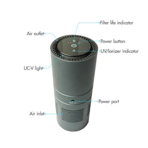 HEPA H12 Filter USB Powered Deluxe Air Purifier