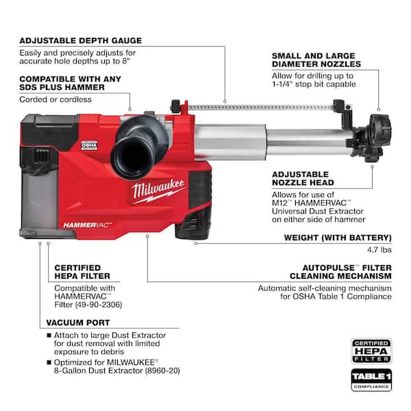 M12 12-Volt Lithium-Ion Cordless HAMMERVAC Universal Dust Extractor Kit