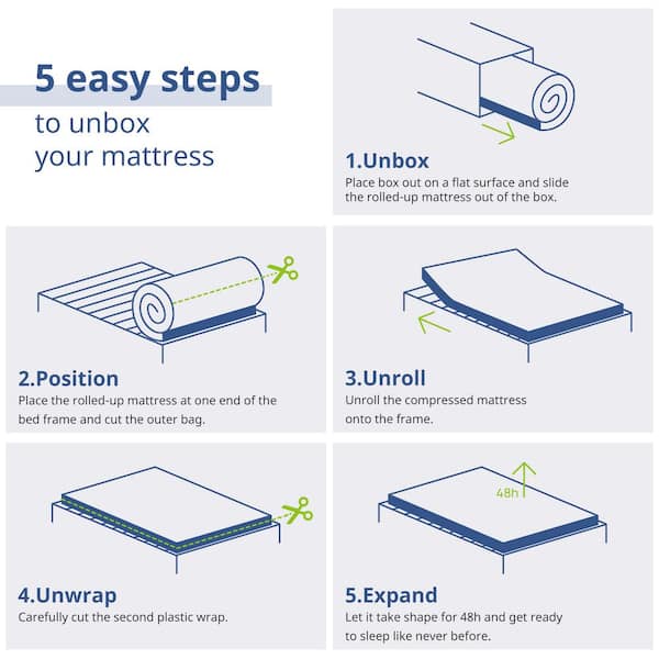 Compressed mattress in a box sales
