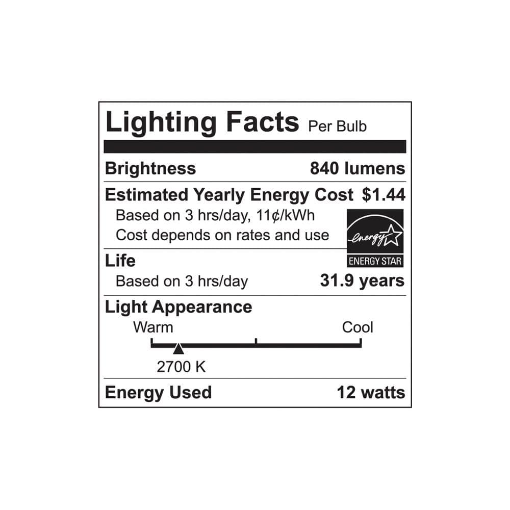 Modern 7.5" White LED Downlight for Indoor/Outdoor Use