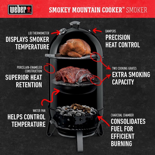 Weber 22 in. Smokey Mountain Cooker Smoker in Black with Cover and Built-In  Thermometer 731001 - The Home Depot