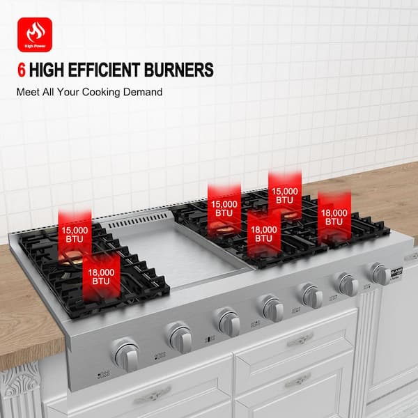 Viking+Professional+Series+48%22+6-Burner+Gas+Range+-+Stainless+