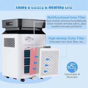 70 pt. 4500 sq. ft. Dehumidifier for Basement with Continuous and Auto Mode Large Water Tank in White