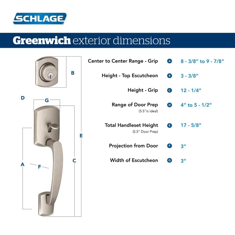 Matte Black Single Cylinder Deadbolt Entry Door Handleset