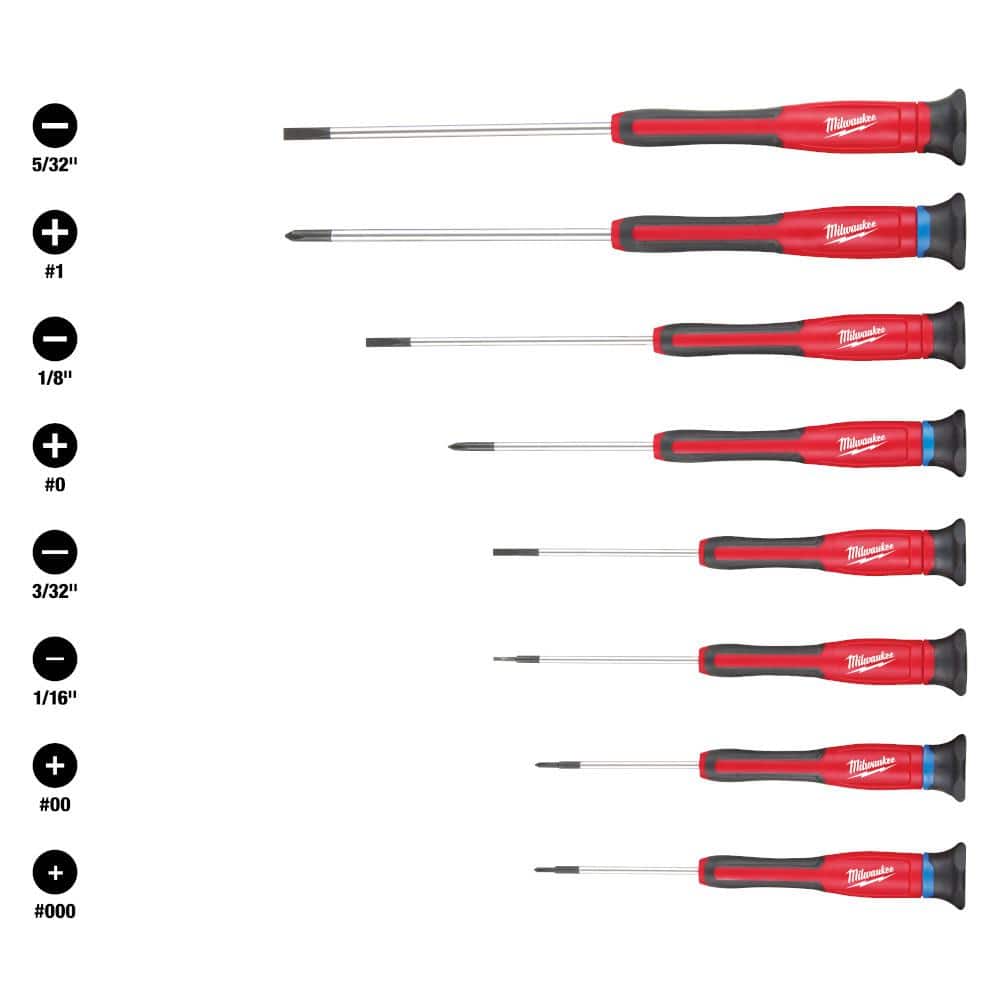 types of screwdrivers
