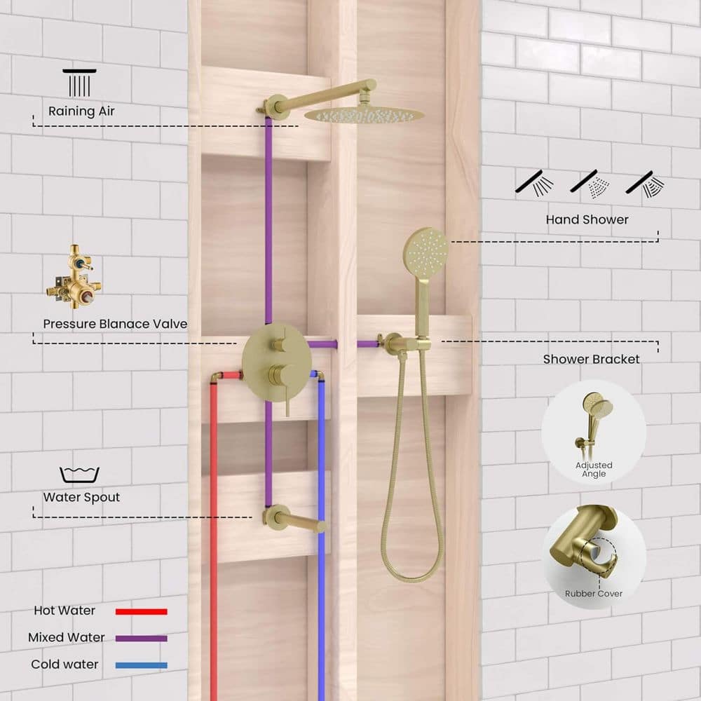 Brushed Gold Circular 3-Function Shower System with Brass Valve