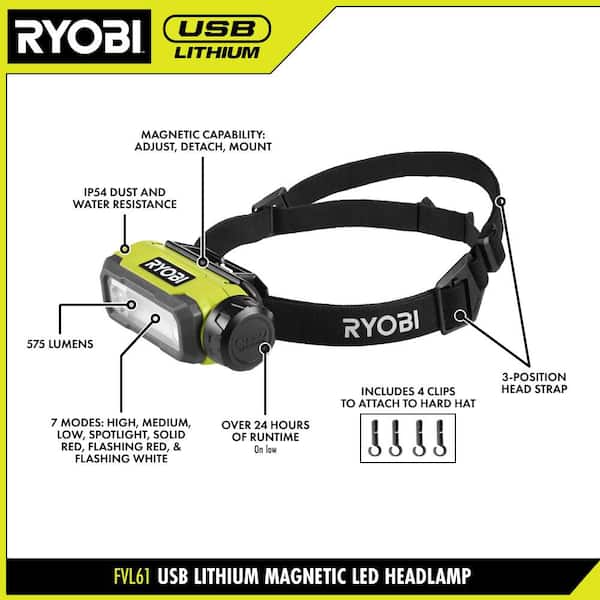 USB Lithium 575 Lumen Cordless Rechargeable LED Magnetic Headlamp Kit with 2Ah Battery and Charging Cable