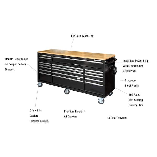 Tool Storage 72 in. W Standard Duty Gloss Black Mobile Workbench Tool Chest