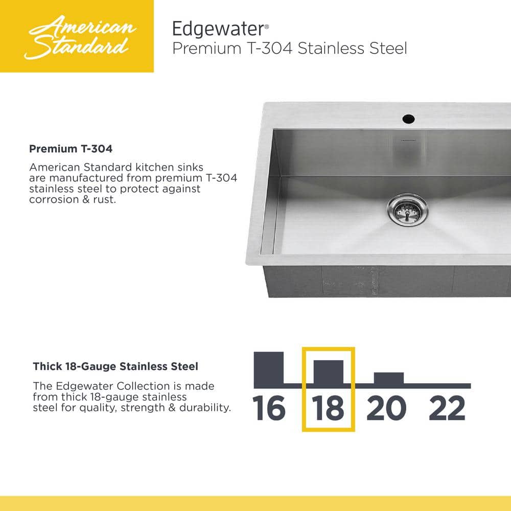 Edgewater 33'' Stainless Steel Double Bowl Drop-In Kitchen Sink