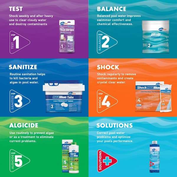 Pool Time - Chlorinating MAXBlue 25 lbs. 3 in. Tablets