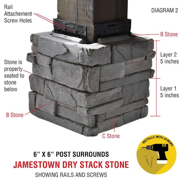 M-Rock P-Series 6 x 6 Cortland Ledge Post Surround Concrete Stone Veneer  cortland6x6 - The Home Depot