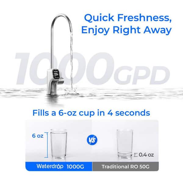 WD-X10 Tankless RO System, NSF/ANSI 58 and 372-Certified, 1000 GPD, 9-Stage Filtration, Extra F2 Replacement Filter (1)