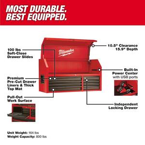 Milwaukee - Tool Chest Combos - Tool Chests - The Home Depot