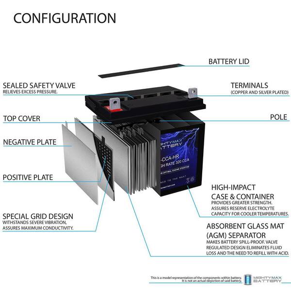 8-Quart Digital Air Fryer