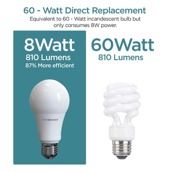 Viribright 60-Watt Equivalent (2700K) A19 E26 Base LED Light Bulbs in Warm White (4-Pack) 750338-4SC The Home Depot