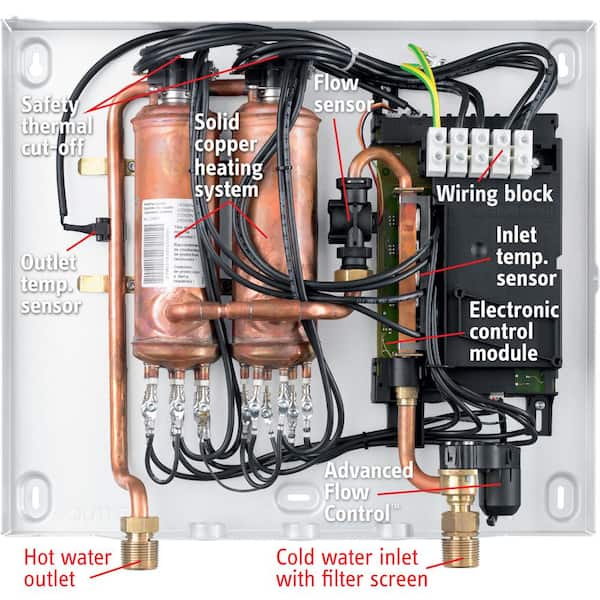 https://images.thdstatic.com/productImages/de624b8e-03b4-4ee1-94c1-4890db3bdec1/svn/stiebel-eltron-tankless-electric-water-heaters-tempra-24-plus-66_600.jpg
