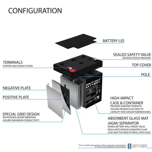 smx3000rmlv2unc battery pack