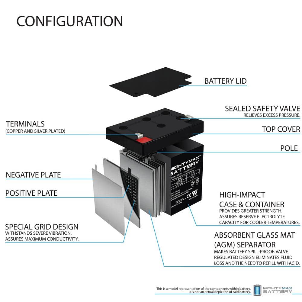 Mighty Max 12V 5Ah Sealed Lead Acid Battery