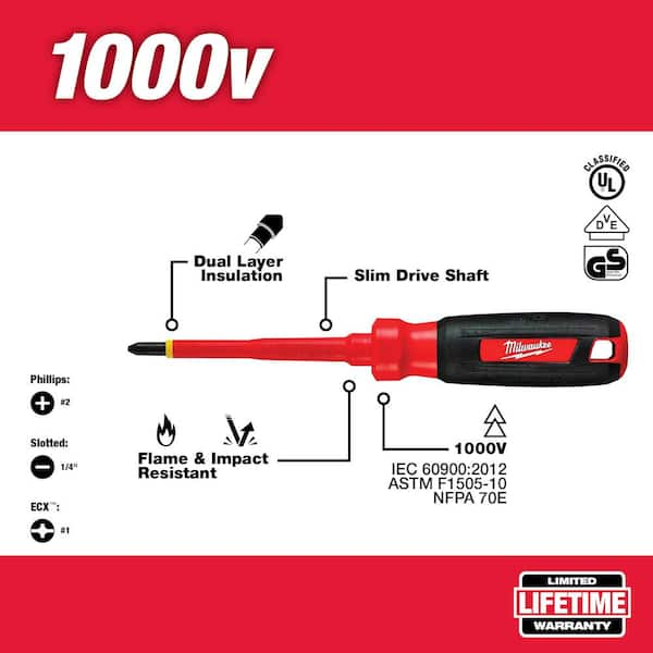 The Milwaukee packout wire reel works ! - #electrician #electrical  #HiVoltageLightingDesign #voltage #follow4follow #Follow4like  #electricianlife