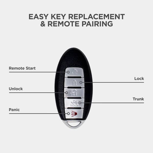 How to use Honda Acura Easy Key Maker to program new keys 
