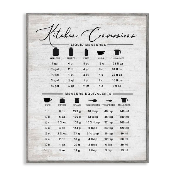 Traditional Kitchen Conversion Chart by Lettered and Lined Gray Framed Giclee Art Print Typography 11 in. x 14 in.